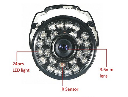 Surveillance Cameras Monitoring Equipment - Here 4 you