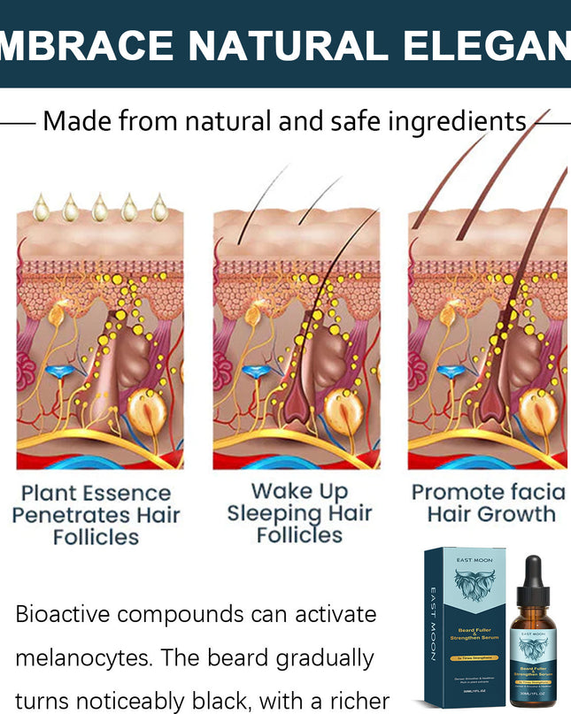 Beard Care Solution Gentle And Shine Men's Beard Strong Beard Root