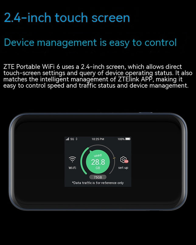 5G Portable WiFi6 Mobile Card Router