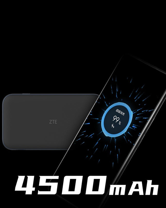 5G Portable WiFi6 Mobile Card Router