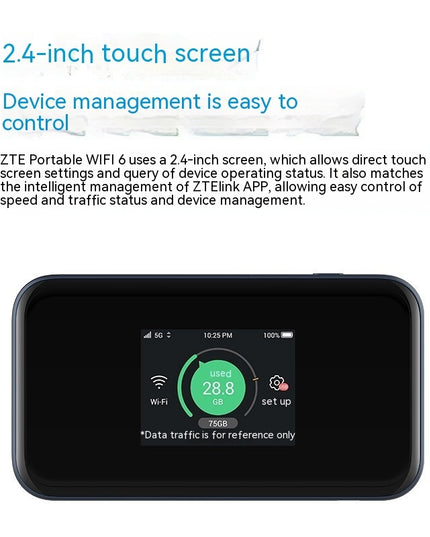 5G Portable WiFi6 Mobile Card Router