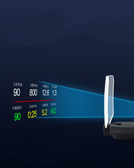 Automotive General OBD Navigation Projector
