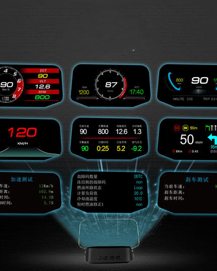 Automotive General OBD Navigation Projector