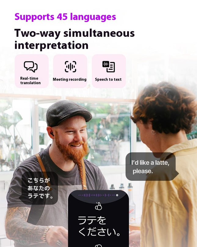 Intelligent AI Bluetooth-compatible Earphone Noise Reduction Real-time Translation