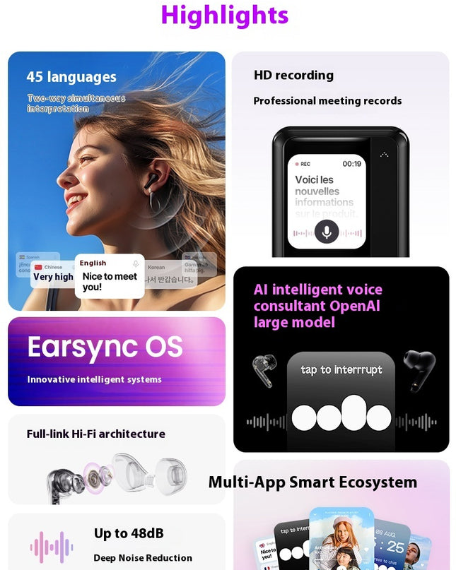 Intelligent AI Bluetooth-compatible Earphone Noise Reduction Real-time Translation