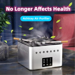Mini cinzeiro purificador de ar multifuncional casa desktop purificador de íons negativos ar fresco para remover odor acessórios para fumar 