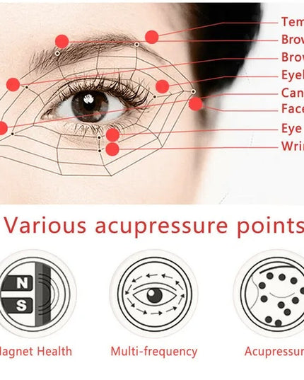 Eye Massager For Migraines And Relaxation - Professional Eye Care Machine Ideal Birthday And Christmas Gift For Family And Friends