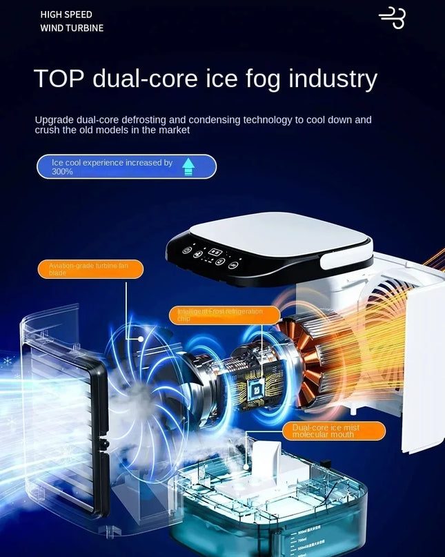 Portable Air Conditioner & Cooler Fan™