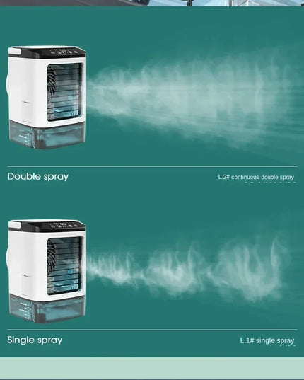 Portable Air Conditioner & Cooler Fan™