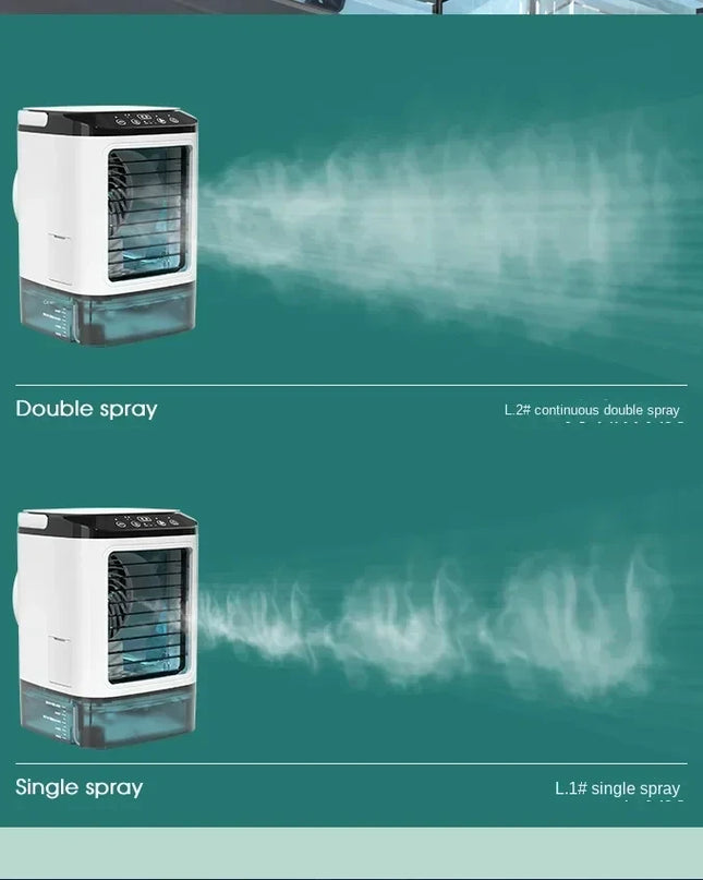 Portable Air Conditioner & Cooler Fan™