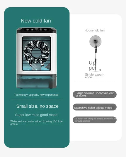 Portable Air Conditioner & Cooler Fan™