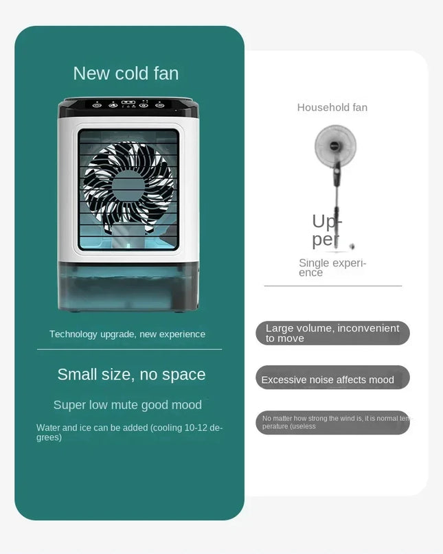 Portable Air Conditioner & Cooler Fan™