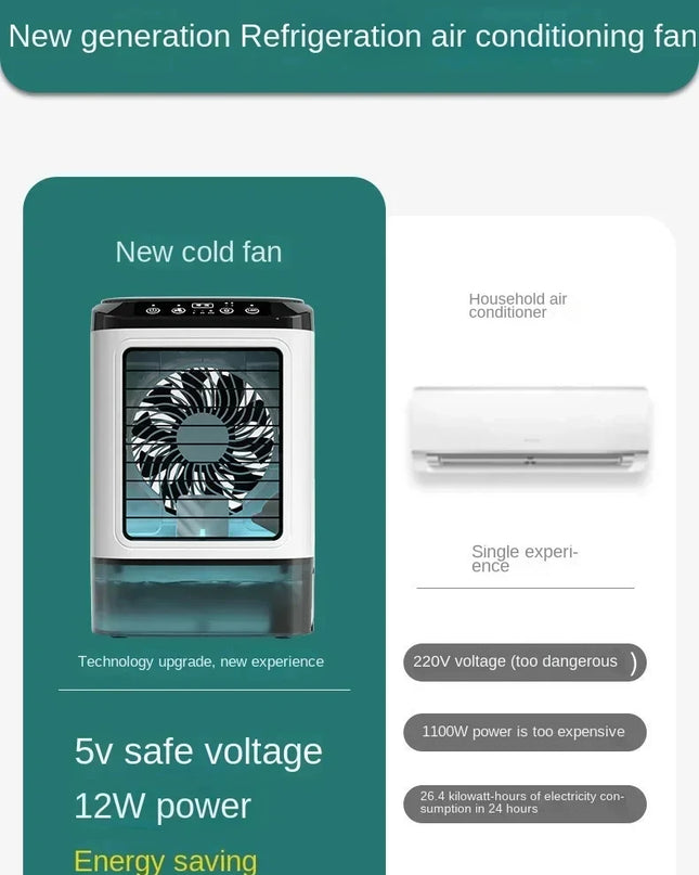 Portable Air Conditioner & Cooler Fan™