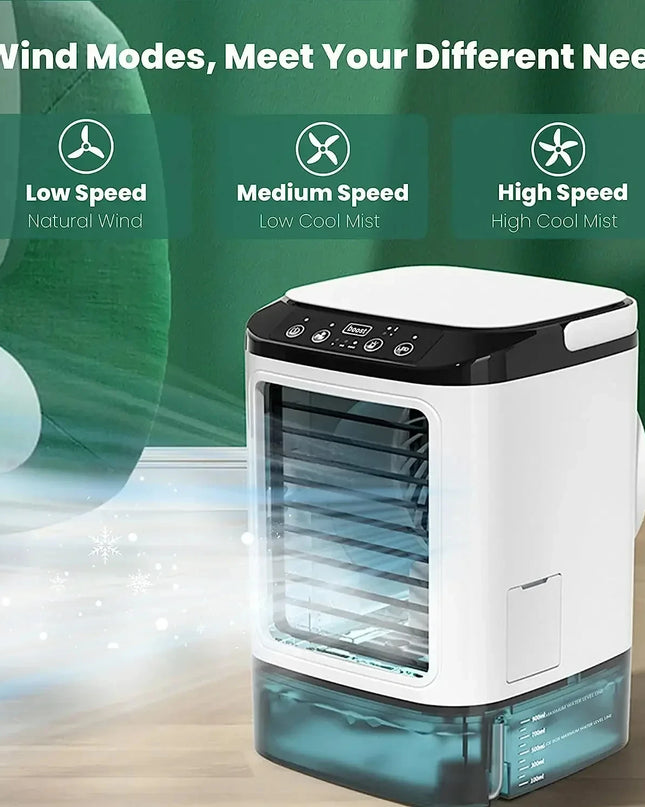 Portable Air Conditioner & Cooler Fan™
