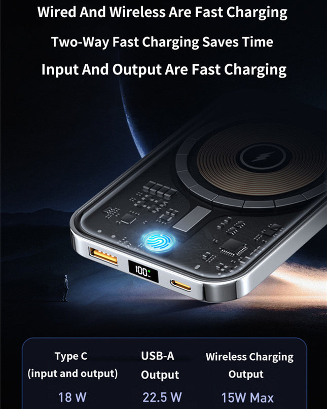 Transparent Magnetic Power Bank 22.5W Fast Charge