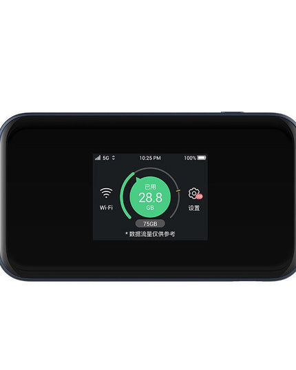 5G Portable WiFi6 Mobile Card Router