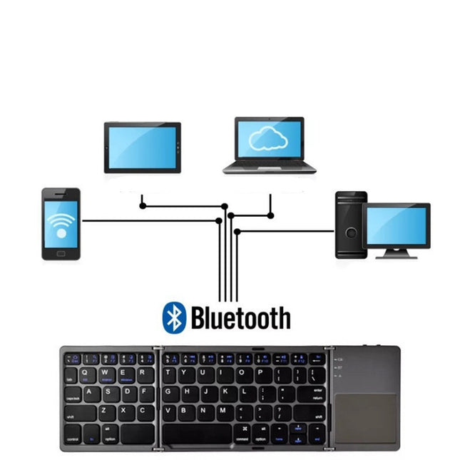 Foldable Bluetooth Mini Keyboard - Here 4 you